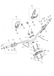 Handlebars & Switches